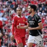 Soi kèo bóng đá Liverpool vs Arsenal